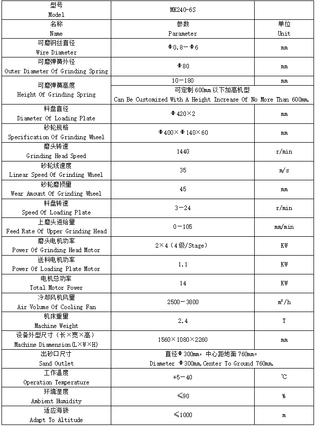 1693549571481681.png image.png